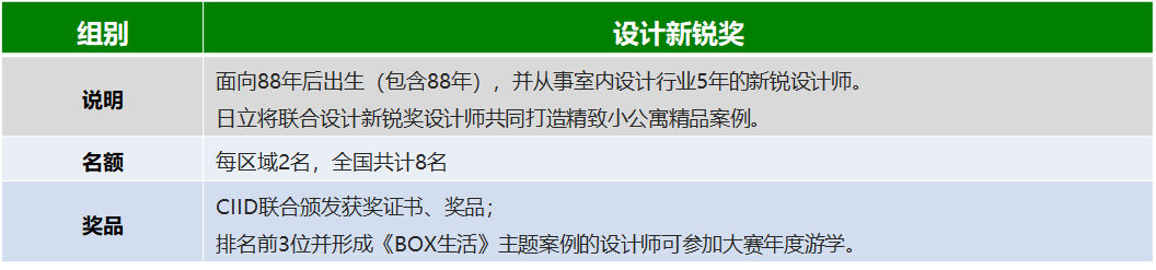 青山周平领航！第九届Hi-Design室内设计大赛报名通道正式开