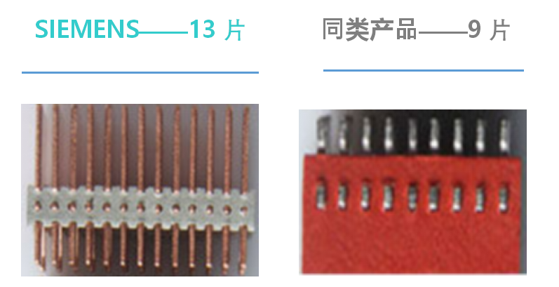 空气开关和漏电保护器有什么区别？——家装不可不知的安全手册