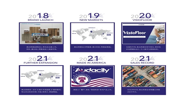 Audacity奥达西堤石晶地板正式进入中国市场