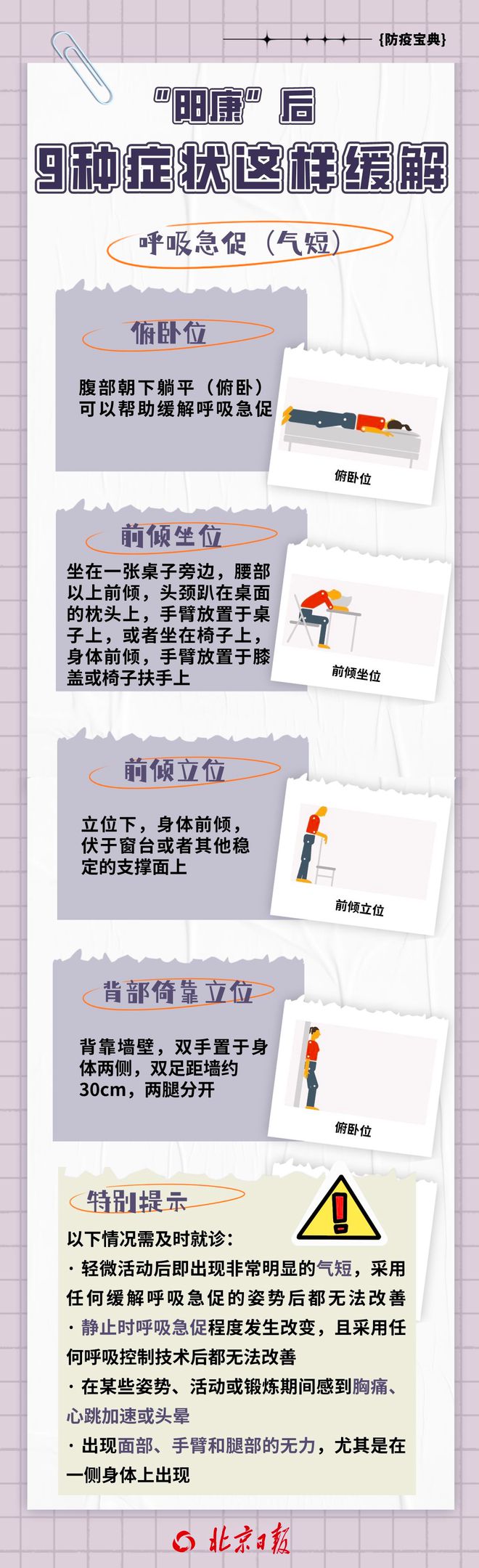 官方发文明确！“阳康”后9种症状，恢复建议→  