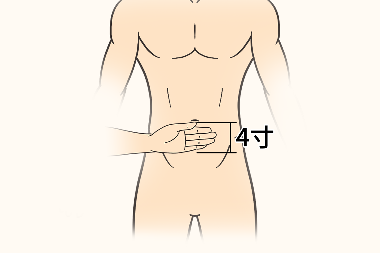 肚脐下四寸是几指图片 肚脐上三四寸是什么位置