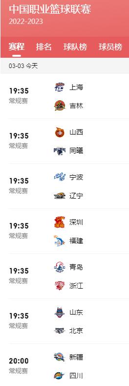 今天CBA最新赛程直播时间表3月3日 今天cba比赛直播时间