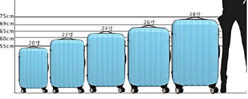 行李箱怎么选（行李箱怎么选择?铝框好还是拉链好?）