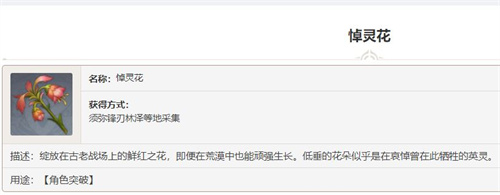 原神3.6版本悼灵花什么时候刷新？原神悼灵花刷新时间位置介绍
