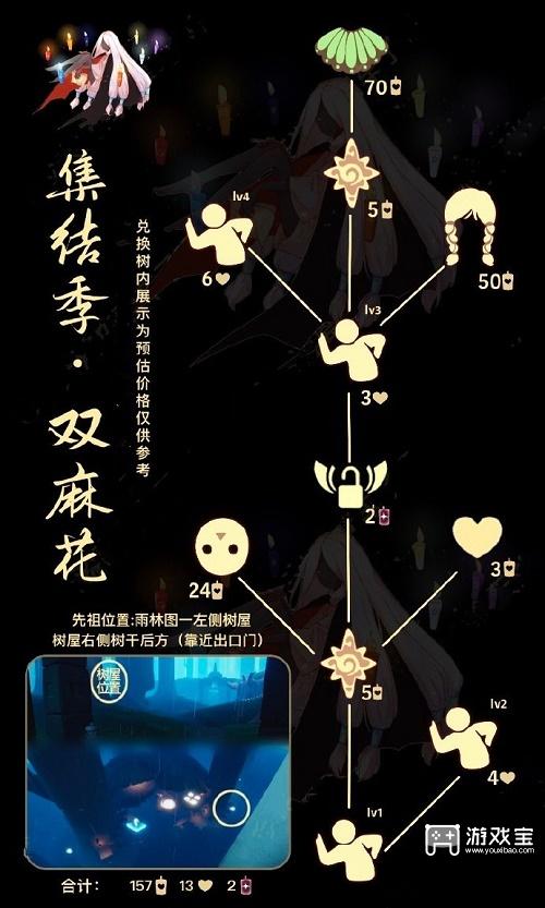 光遇双麻花辫先祖返场时间 光遇双麻花辫先祖兑换图2023