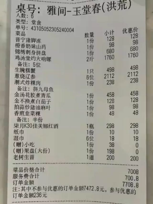 女子用餐被收700元服务费却无服务 店方：可以当时提出来