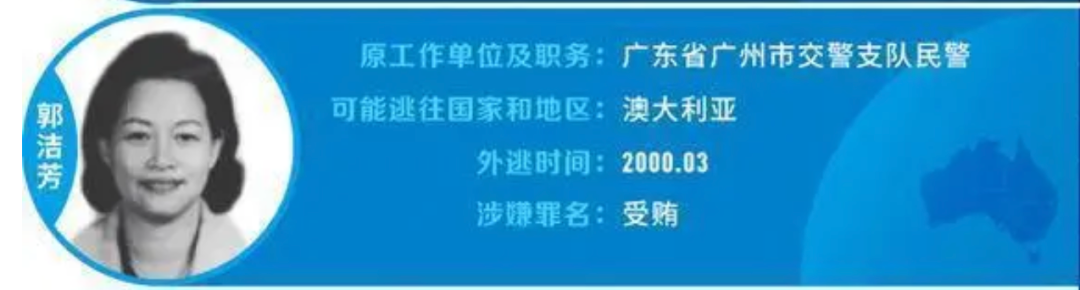 70岁的她回国投案，曾和丈夫一同敛财，案发后独自外逃