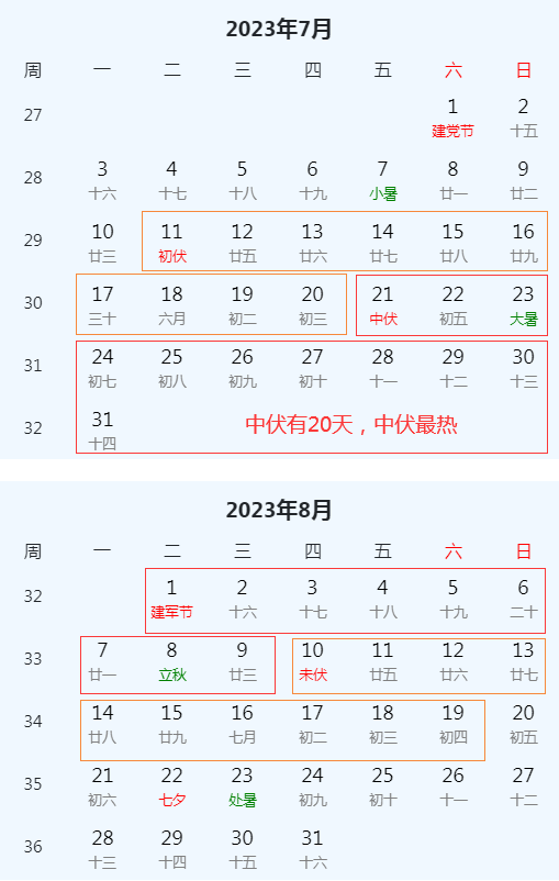 2023年三伏天时间表图片 今年三伏天入伏出伏起止时间查询