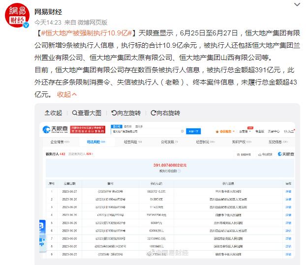 恒大地产被强制执行10.9亿 新增9条被执行人信息