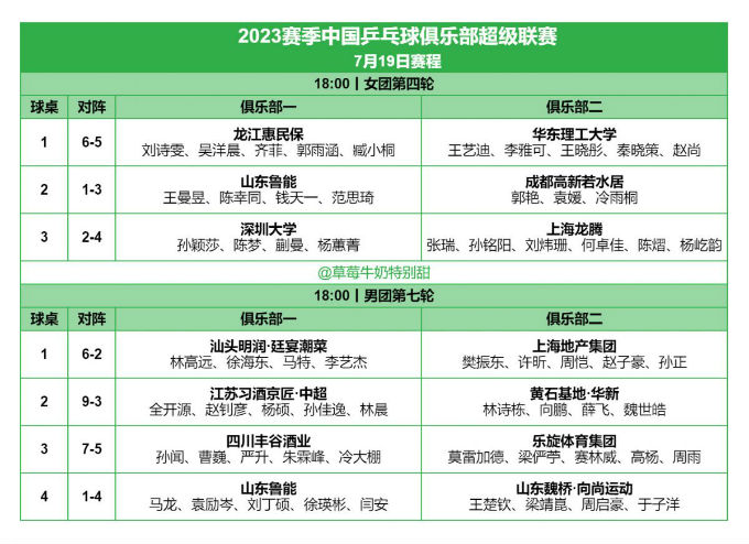 2023乒超联赛赛程直播时间表7月19日 2023年乒超联赛
