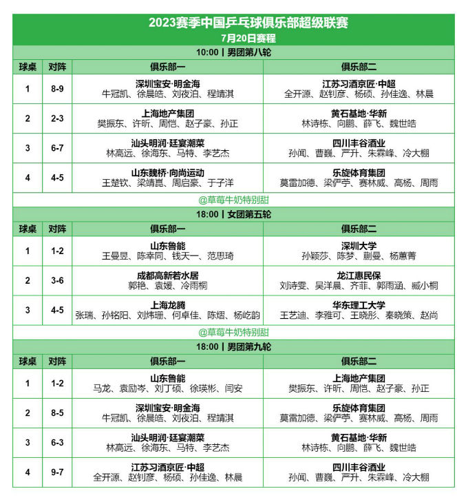 2023乒超联赛赛程直播时间表7月20日 2022年乒超联赛