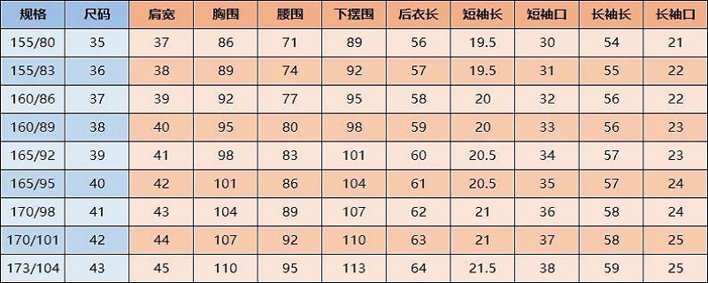 185/104a是什么尺寸（外套185/104a是什么尺寸）