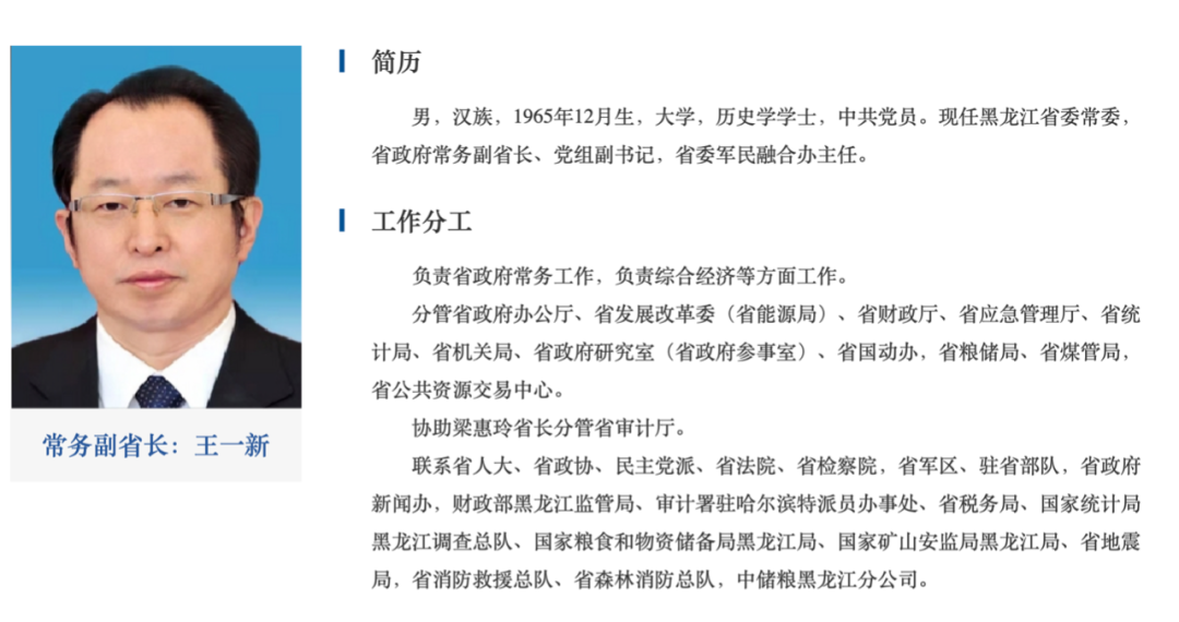 “老虎”王一新突然被拿下！4天前最后一次亮相