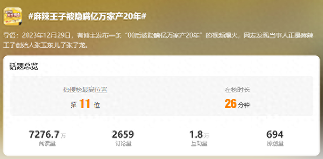 00后被隐瞒亿万家产20年（00后资产过亿）
