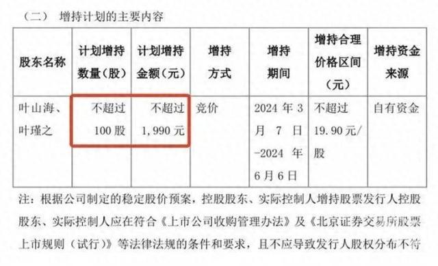 “史上最抠门公司”，海昇药业实控人就增持不足百股计划致歉