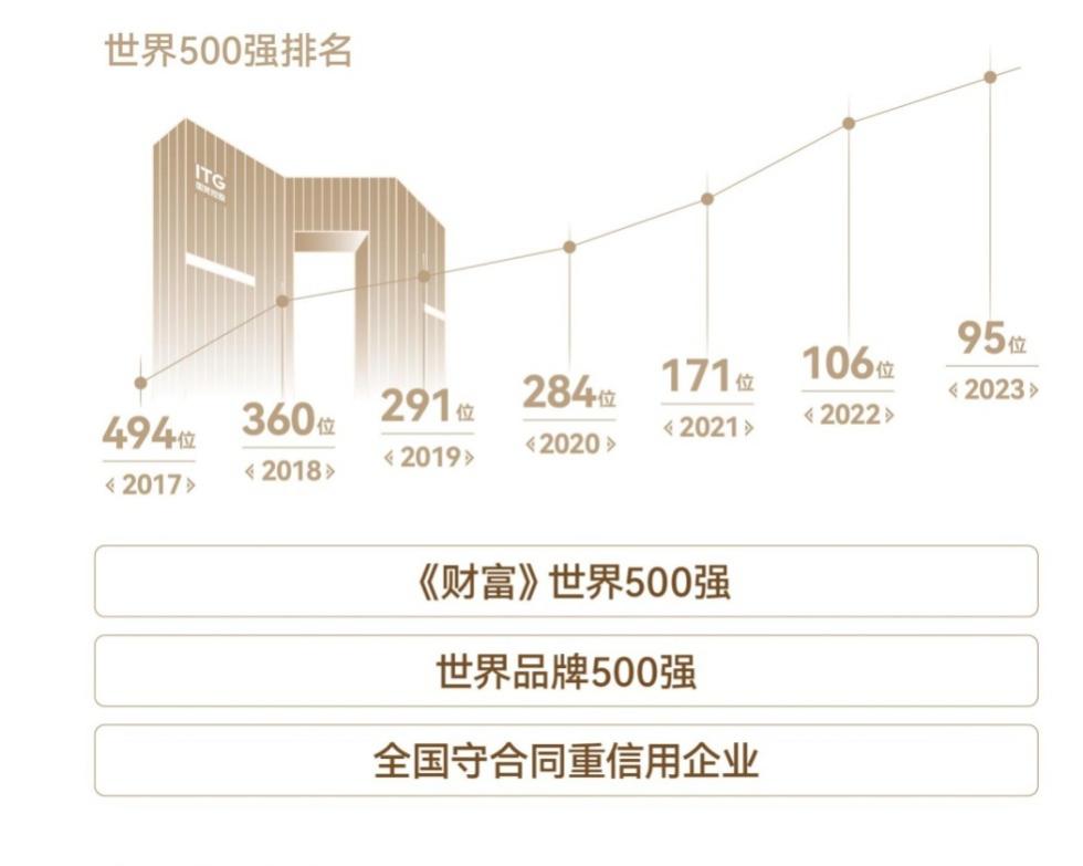 事关房产，泉州这场发布会，信息满满！