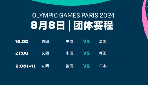 巴黎奥运会乒乓球男团半决赛直播时间 中国国乒男队vs法国今天几点比赛北京时间